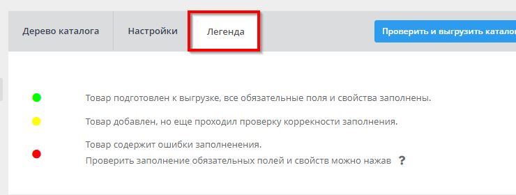Настройка интеграции с AliExpress - 7901