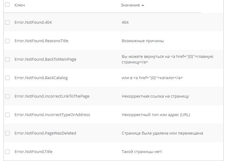 Как редактировать страницу 404 - 8275