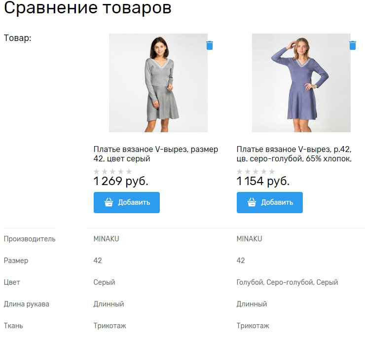 Сравнение товаров - 8497