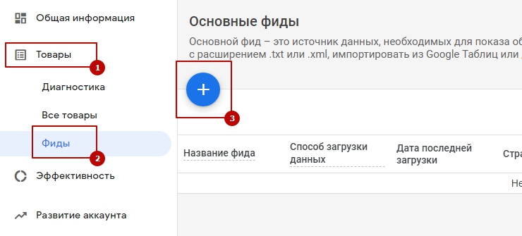 Выгрузка товаров на Google Merchant Center - 6218
