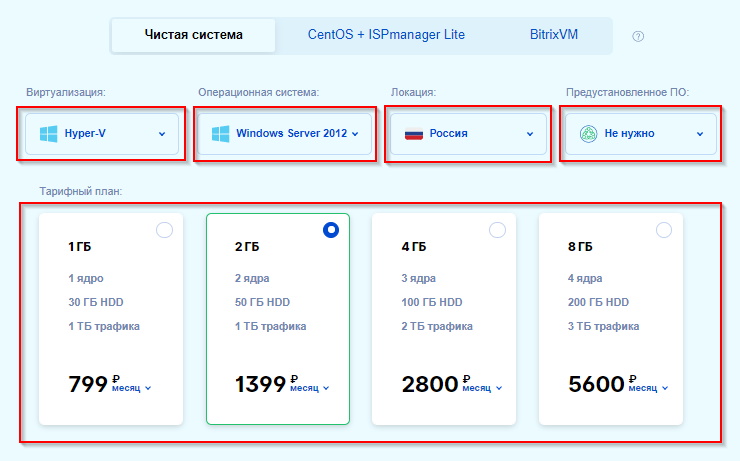 Как подобрать тариф на хостинге fozzy.com - 2401