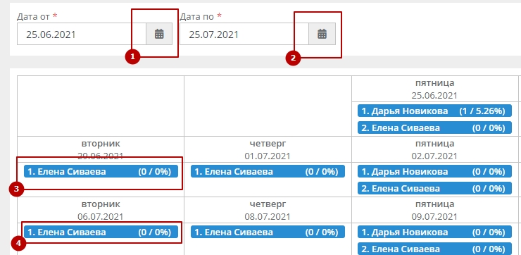Отображение журнала - 5046