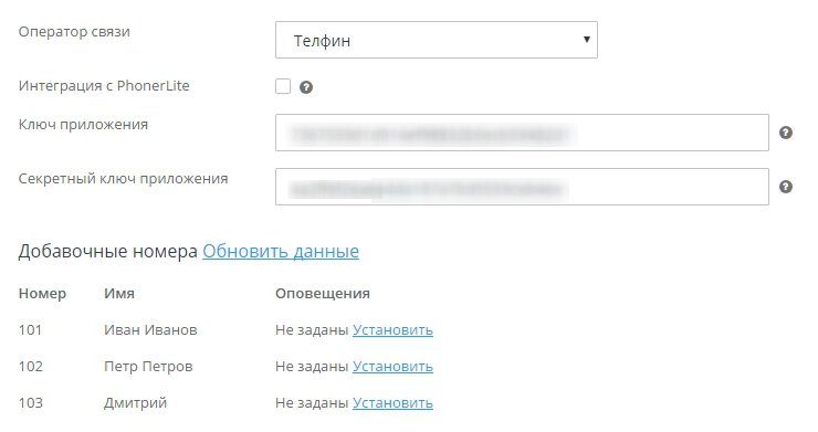 Телефония. Телфин - 3549
