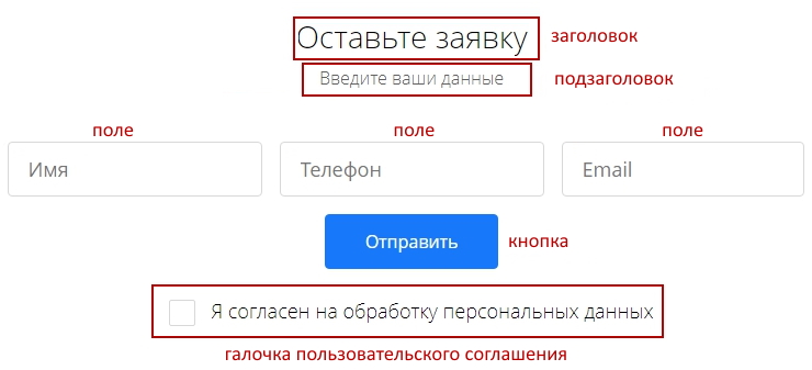Формы захвата в воронках, поля форм - 3371