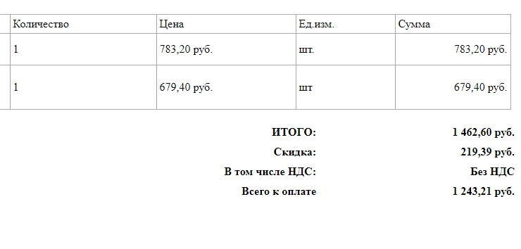 Порядок округления цен - 3584