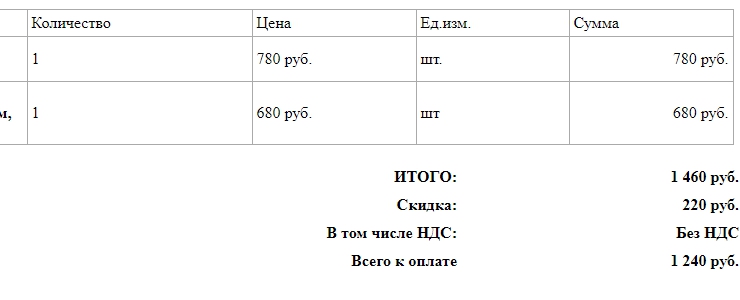 Порядок округления цен - 5489