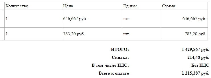 Порядок округления цен - 8028