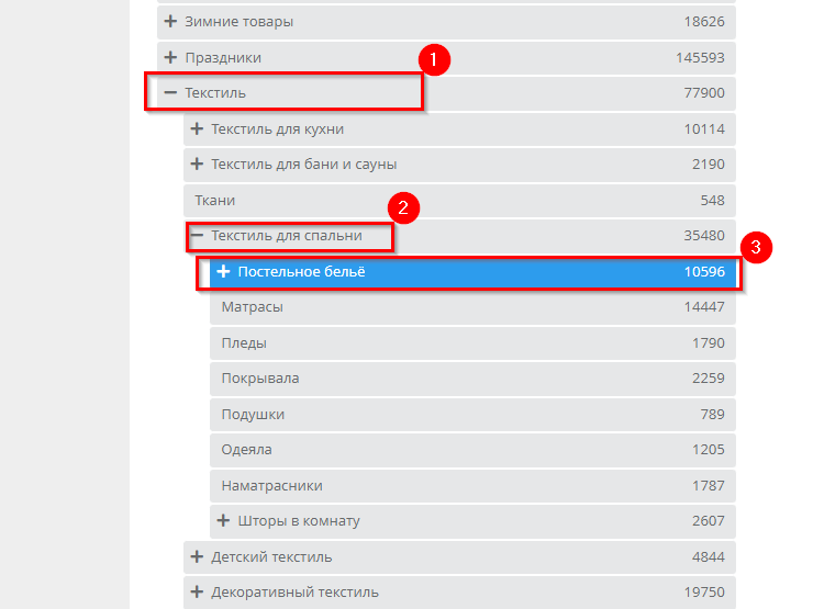 Распределение товаров - 7849