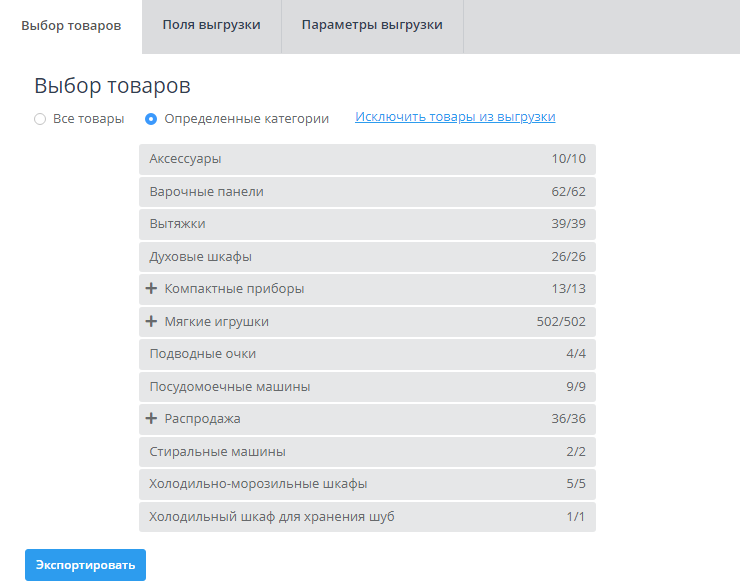 Канал продаж "Реселлеры" - 3432