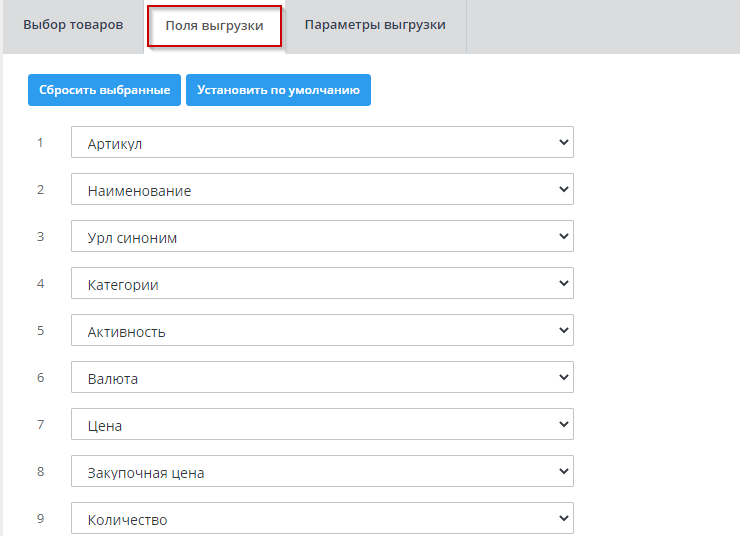 Канал продаж "Реселлеры" - 3245
