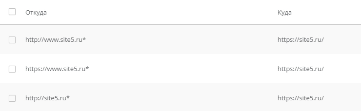 Robots.txt, карта сайта, 301 редирект - 5804