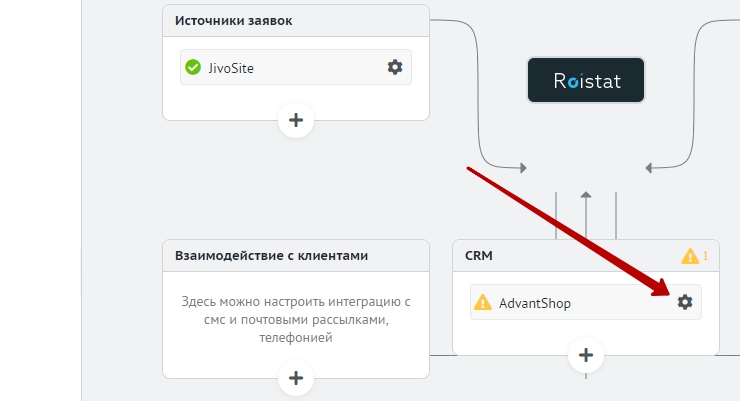 Модуль Roistat - 9732