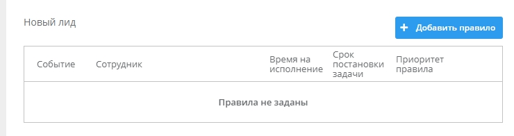 Над таблицей правил "Новый лид", нажмем кнопку "Добавить правило"
