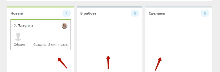 Статусы задач - 2932