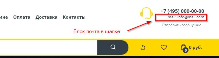 Шаблон "Atom" - 7979