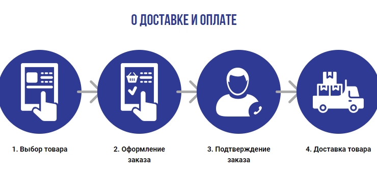 Шаблон "Techno" - 5471