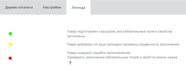 Редактирование товаров - AliExpress 