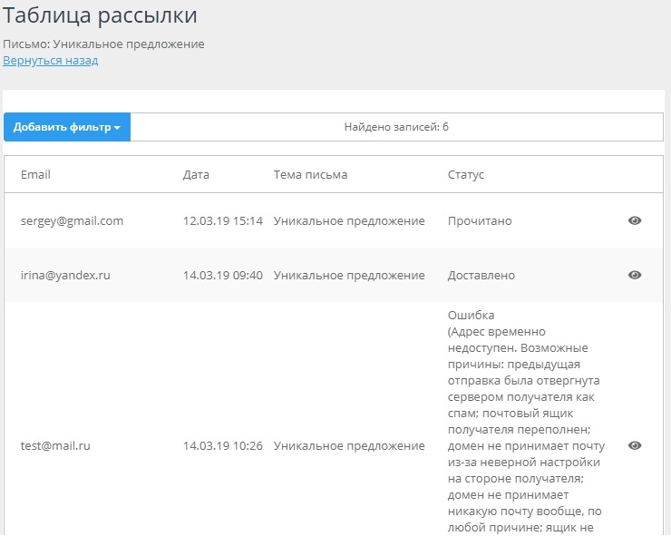 Аналитика Email рассылок - 2308