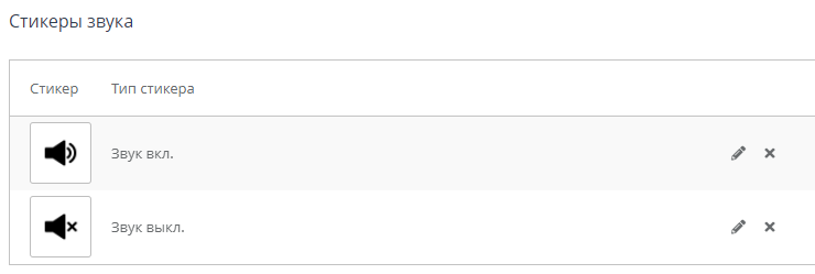 Настройка модуля "Угловые стикеры" - 3637