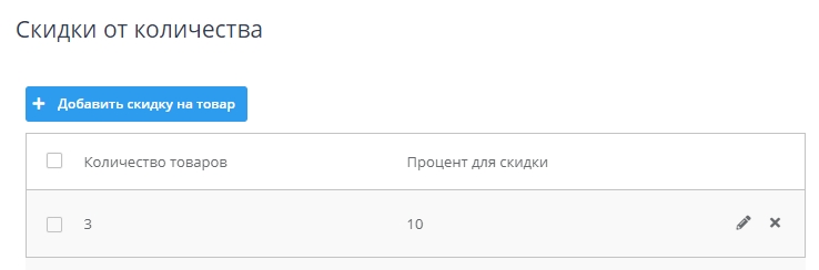 Модуль "Скидки от количества" - 6878