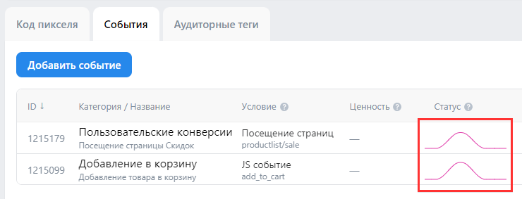 Модуль "VK Реклама" - 1833