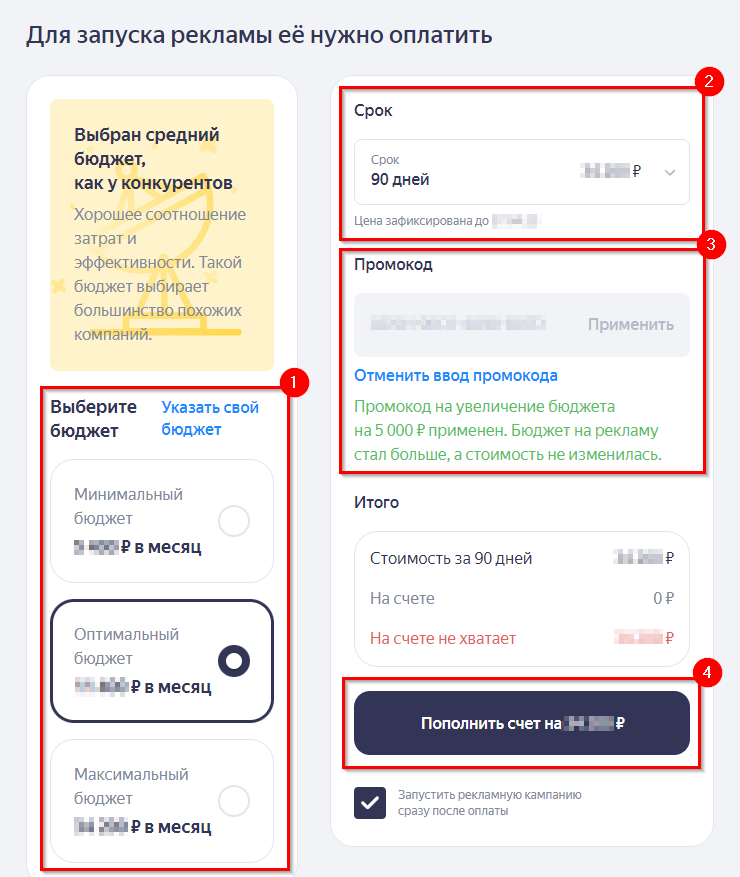 Реклама от Яндекс Бизнеса