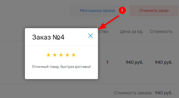 Оценки заказов - 8494