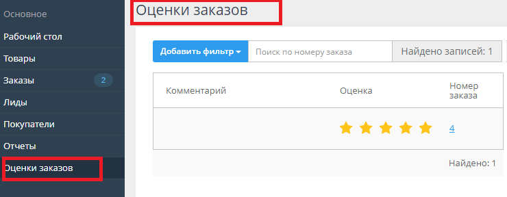 Оценки  и комментарии к заказам - 2984