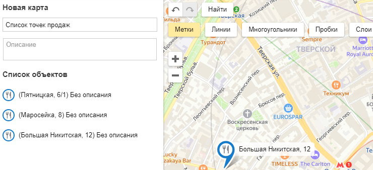 Список точек продаж с привязкой к городу - 8804