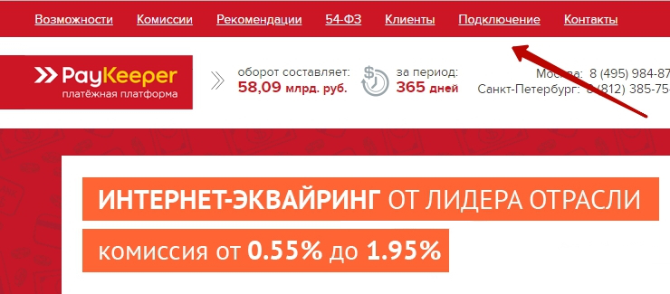 Подключение метода оплаты PayKeeper - 5332