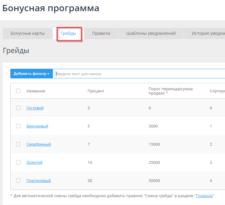 Бонусная система - 1007