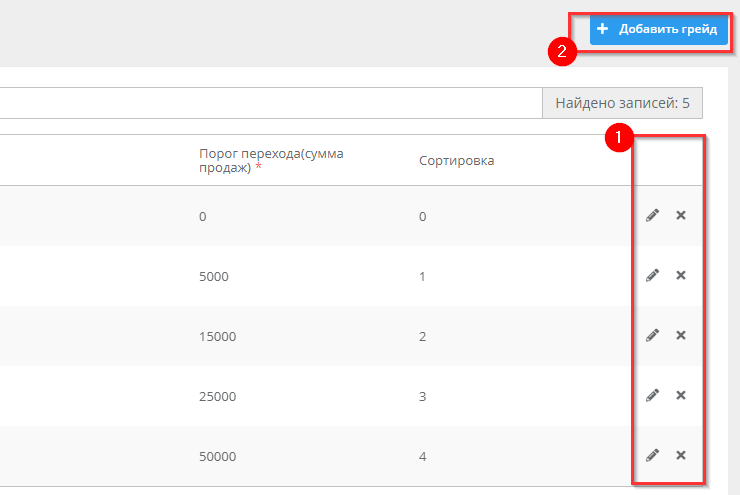 Бонусная система - 8085