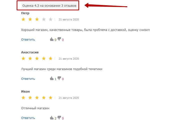 Настройка модуля "Отзывы о магазине" - 6422