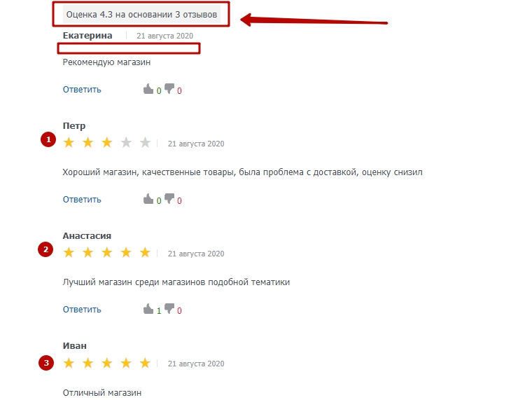 Настройка модуля "Отзывы о магазине" - 1493