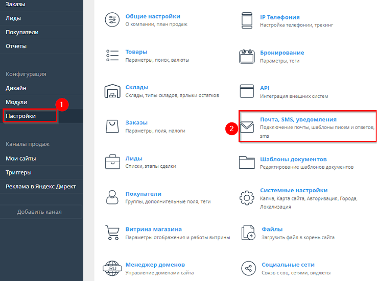 Форматы писем - 1912
