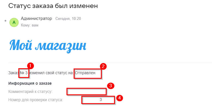 Форматы писем - 6306