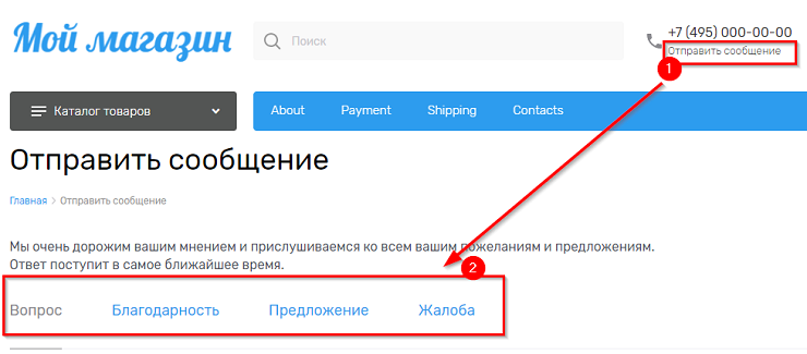 Форматы писем - 7380