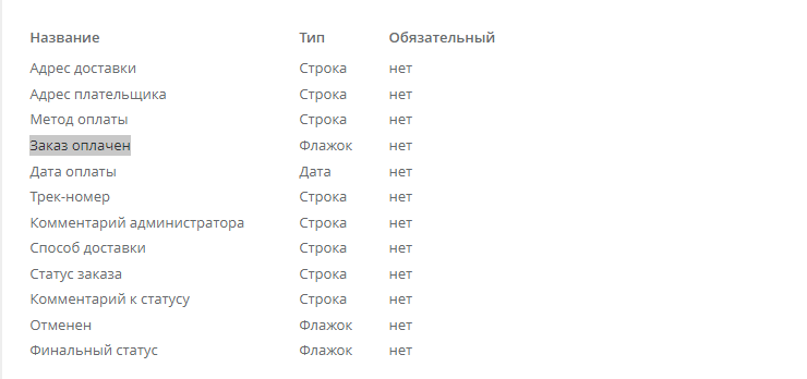 МойСклад. Импорт заказов - 7682