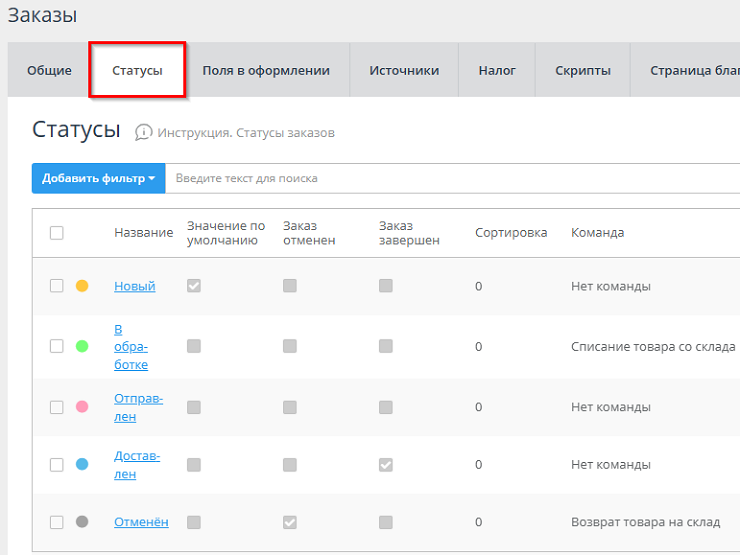 Статусы заказов - 5176