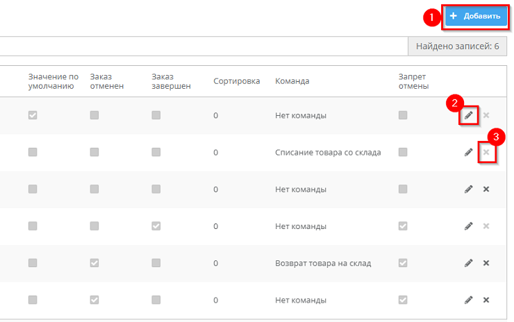 Статусы заказов - 9639