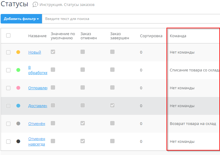 Статусы заказов - 8570
