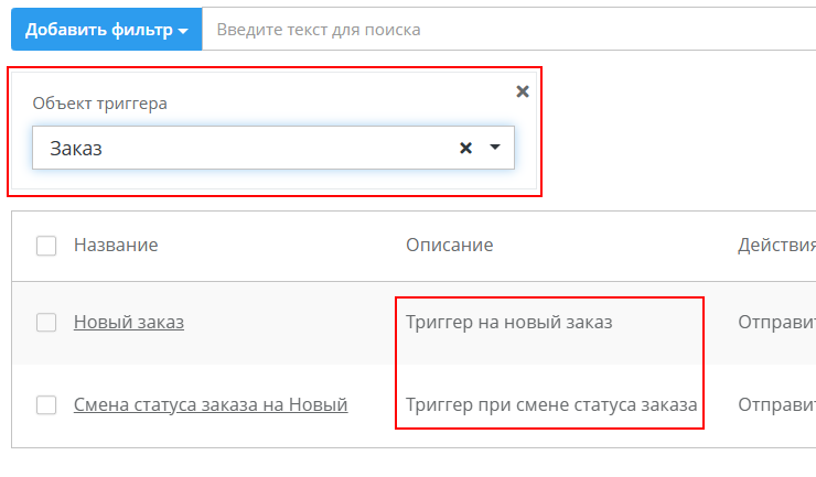 Аналитика по срабатыванию триггера - 3962