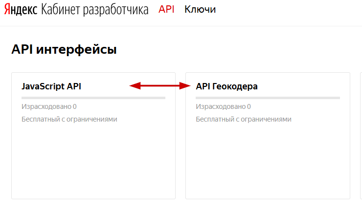 API ключ от Яндекс.Карт - 8369