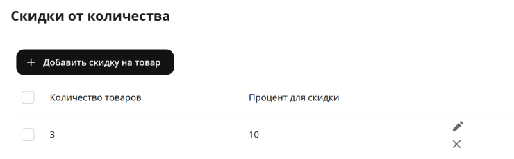 Модуль "Скидки от количества" - 6878