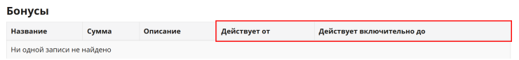 Работа сотрудников c бонусной системой - 4962