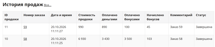 Работа сотрудников c бонусной системой - 3148
