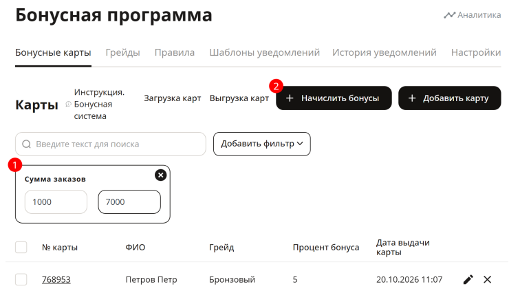 Работа сотрудников c бонусной системой - 6447