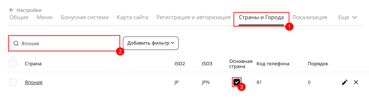 Как настроить вывод стран в навигационную цепочку - 5654