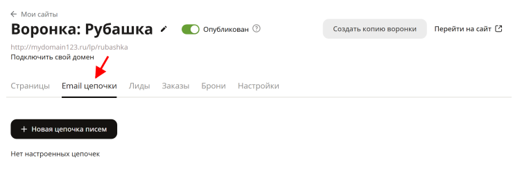 Email-цепочки в воронках - 6969