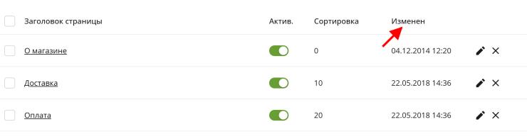 На сайте отображается нежелательная реклама - 6642